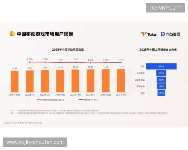 PT电子游戏的多样化游戏类型及其在全球市场的竞争优势