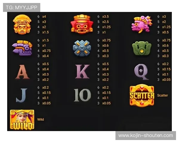 探索PG寻宝黄金城游戏中的隐藏宝藏与奖励机制全面解析 探索PG寻宝黄金城游戏中的隐藏宝藏与奖励机制全面解析