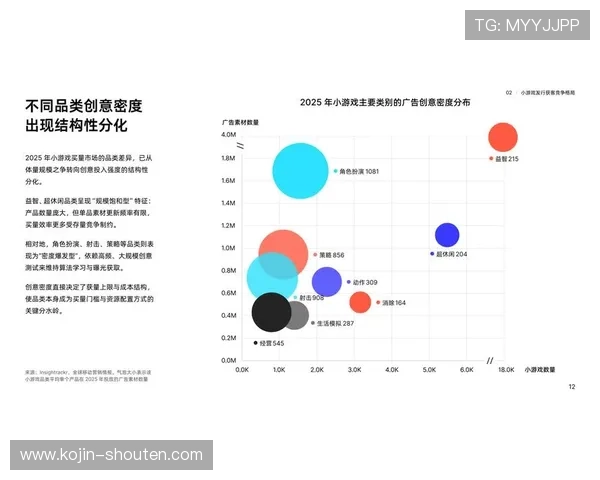 深入了解PA电玩游戏的最新版本更新内容与未来发展趋势分析 深入了解PA电玩游戏的最新版本更新内容与未来发展趋势分析